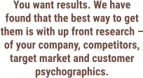 You want results. We have found that the best way to get them is with up front research – of your company, competitors, target market and customer psychographics.